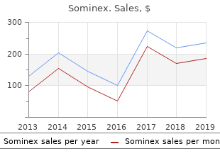 buy genuine sominex on-line