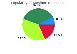 discount sominex 25mg on-line