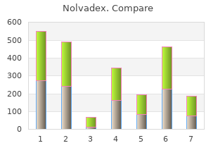 order generic nolvadex