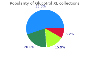 cheap glucotrol xl 10mg with mastercard