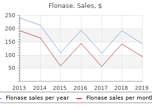 discount flonase 50mcg fast delivery