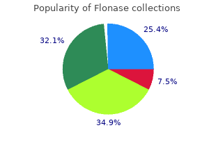 cheap flonase 50mcg mastercard