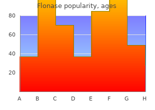 buy flonase on line