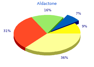 discount aldactone 25mg without prescription