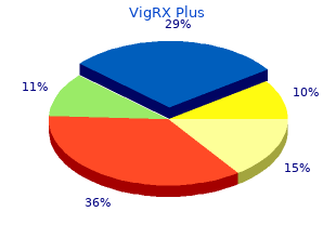 discount vigrx plus 60 caps online