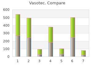 purchase vasotec 10mg with mastercard