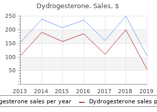 buy dydrogesterone us