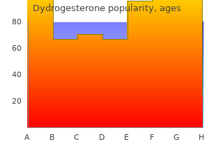 discount dydrogesterone on line