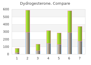 discount dydrogesterone 10 mg on line
