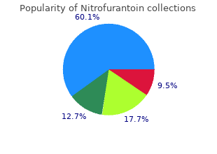 purchase 50 mg nitrofurantoin fast delivery