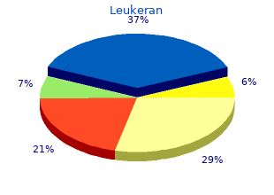 order generic leukeran