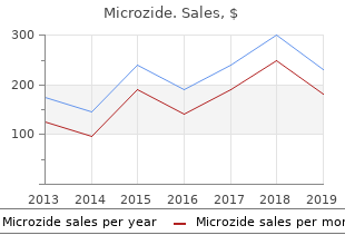 purchase 25mg microzide with visa