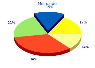 buy 25mg microzide otc