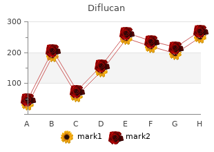order diflucan 200mg mastercard
