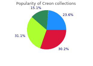 generic creon 150mg online