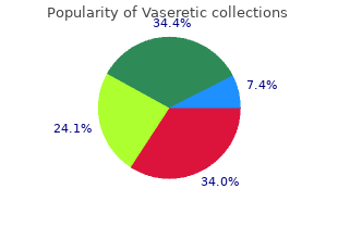generic vaseretic 10mg mastercard