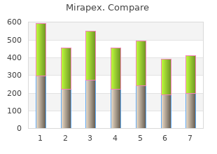 buy mirapex without prescription