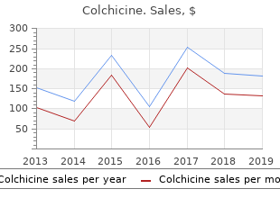 purchase colchicine master card