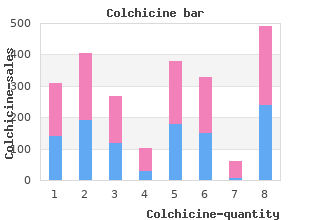 purchase colchicine 0.5 mg overnight delivery