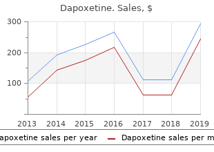 buy dapoxetine from india