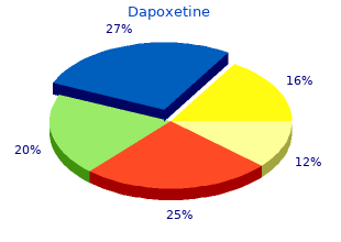 purchase 60 mg dapoxetine