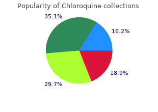 buy chloroquine without a prescription