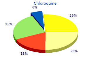 buy online chloroquine