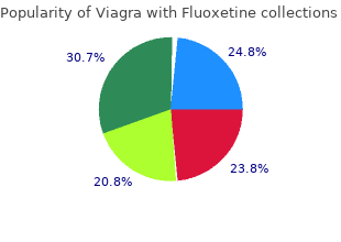 cheap viagra with fluoxetine american express