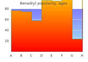 generic benadryl 25mg