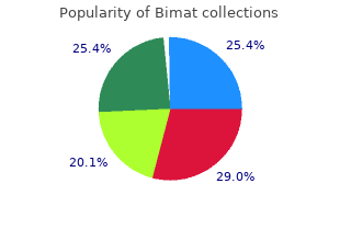 order generic bimat from india