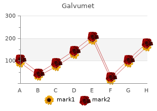 purchase cheap galvumet on-line