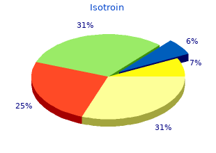 buy discount isotroin