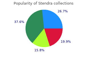 purchase genuine stendra