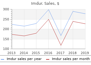 discount imdur 40 mg free shipping