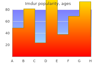 discount 40 mg imdur with visa
