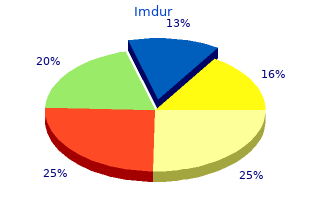 order imdur on line amex