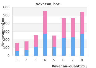 purchase voveran 50mg with mastercard