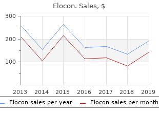 buy elocon