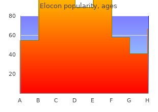 buy elocon master card