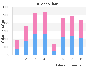 generic aldara 5percent online