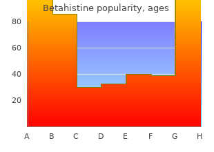 buy generic betahistine 16mg line