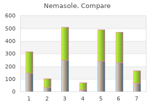 order generic nemasole pills