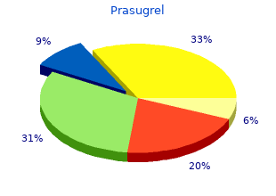 order 10 mg prasugrel fast delivery