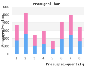 10 mg prasugrel free shipping