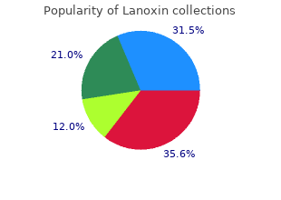 purchase 0.25 mg lanoxin mastercard