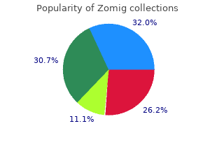 purchase 5 mg zomig amex