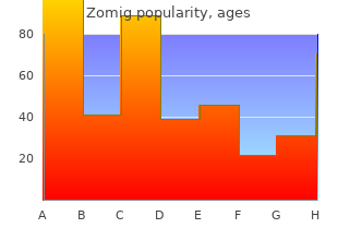 zomig 5mg on-line