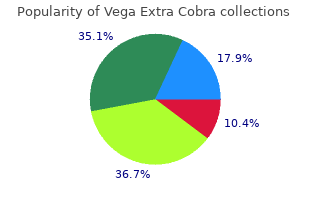 purchase 120 mg vega extra cobra otc
