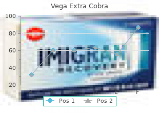 order vega extra cobra cheap online