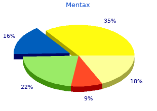 buy mentax with mastercard